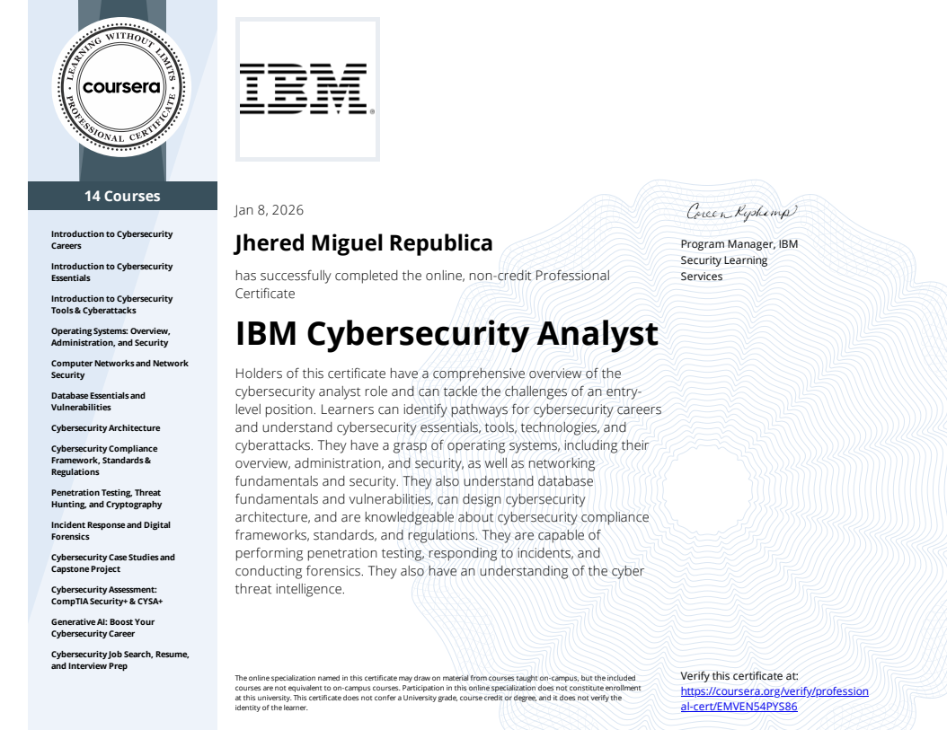 IBM Cybersecurity Analyst Professional Certificate document